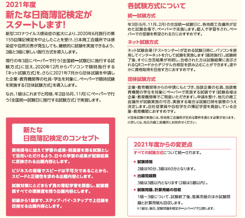 簿記 検定 商 日 日商簿記検定